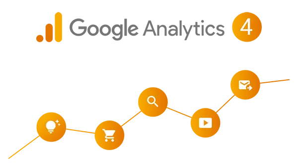 Gerador de Tráfego Organico para Google Analytics